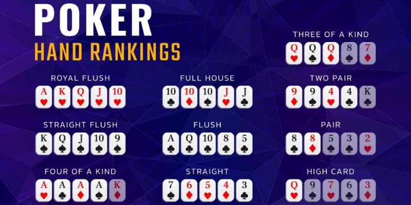 Top Poker Hand Rankings You Must Know